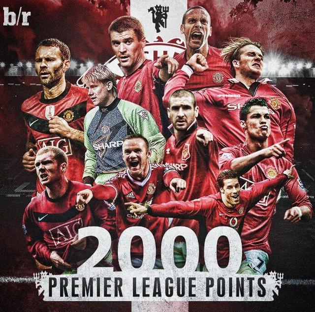 随着时间的 随着时间的